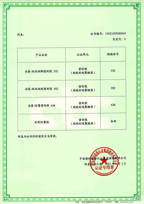 再獲殊榮 金融機(jī)構(gòu)委托下的涂料企業(yè)，如何推進(jìn)產(chǎn)業(yè)鏈綠色化